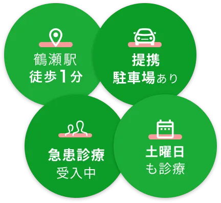 歯科タケダクリニック鶴瀬診療室キャッチコピー